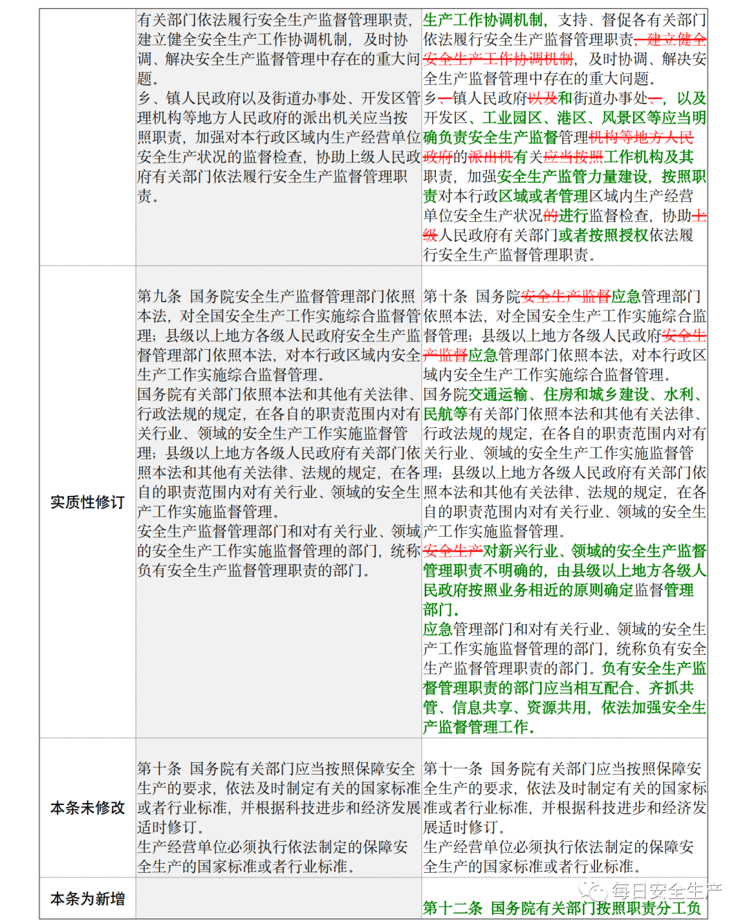 已明确：到底谁是企业主要负责人！