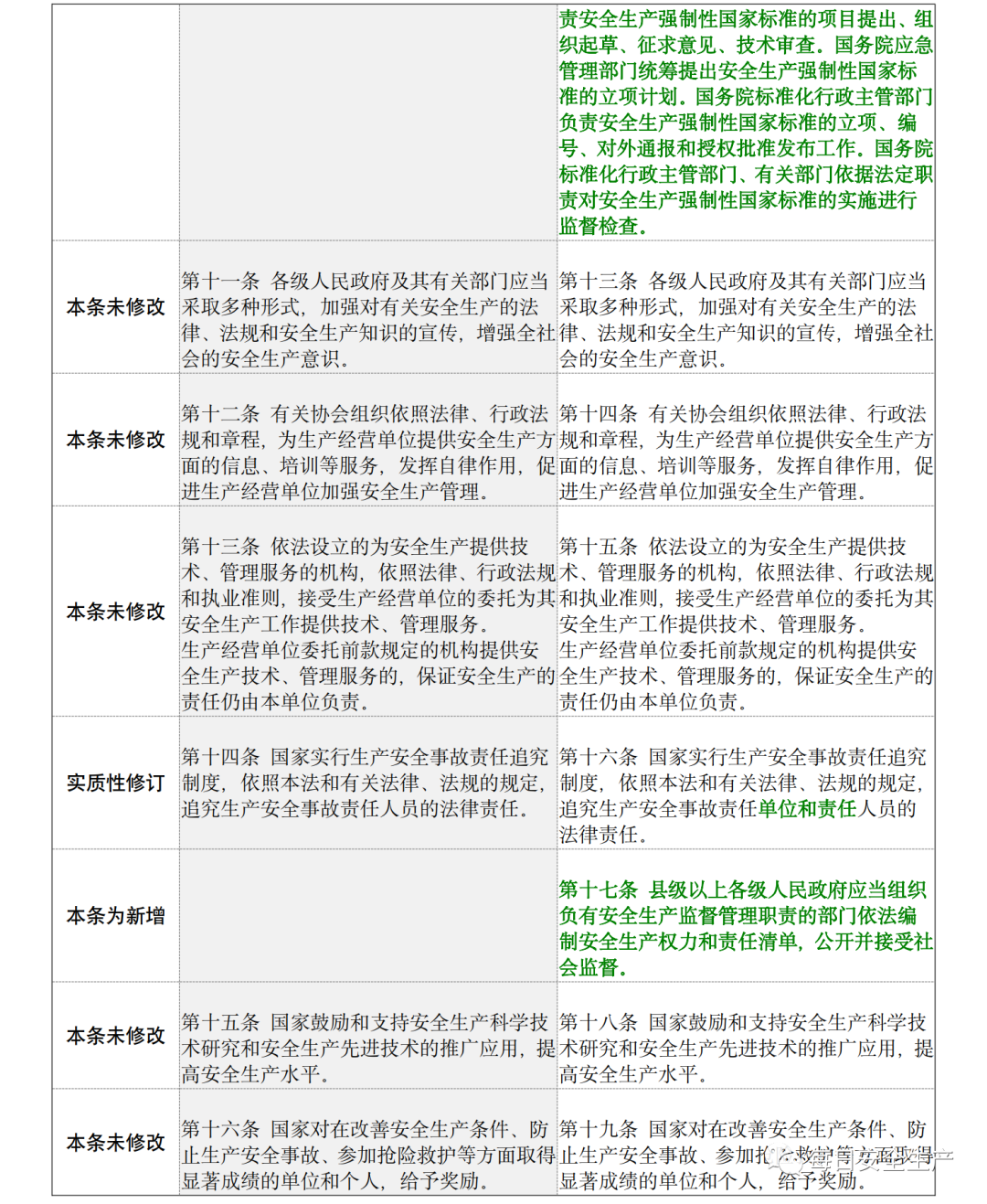 已明确：到底谁是企业主要负责人！