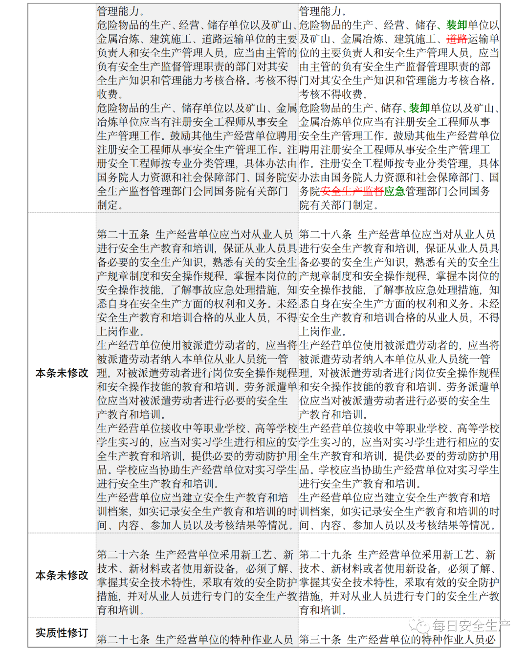 已明确：到底谁是企业主要负责人！