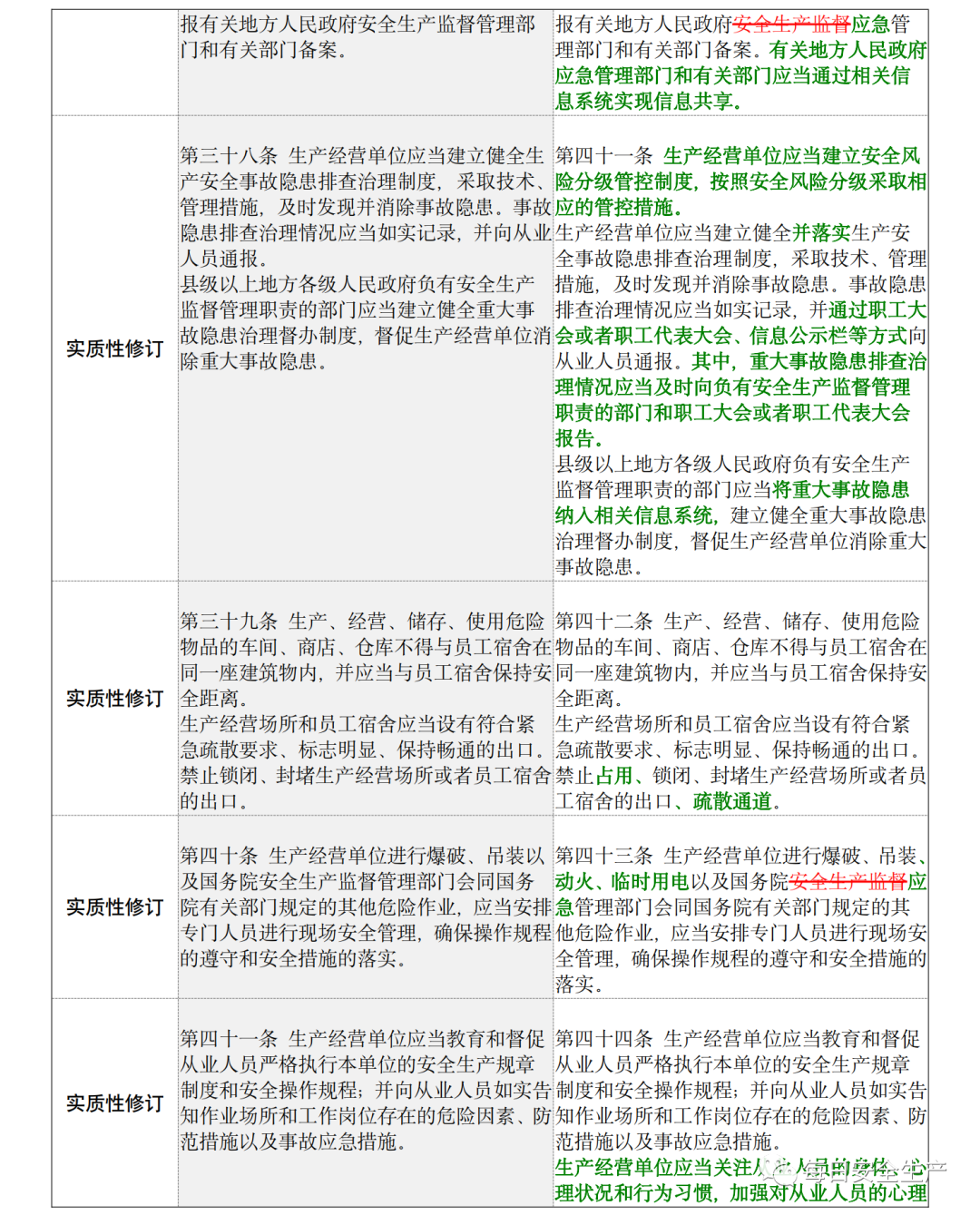 已明确：到底谁是企业主要负责人！