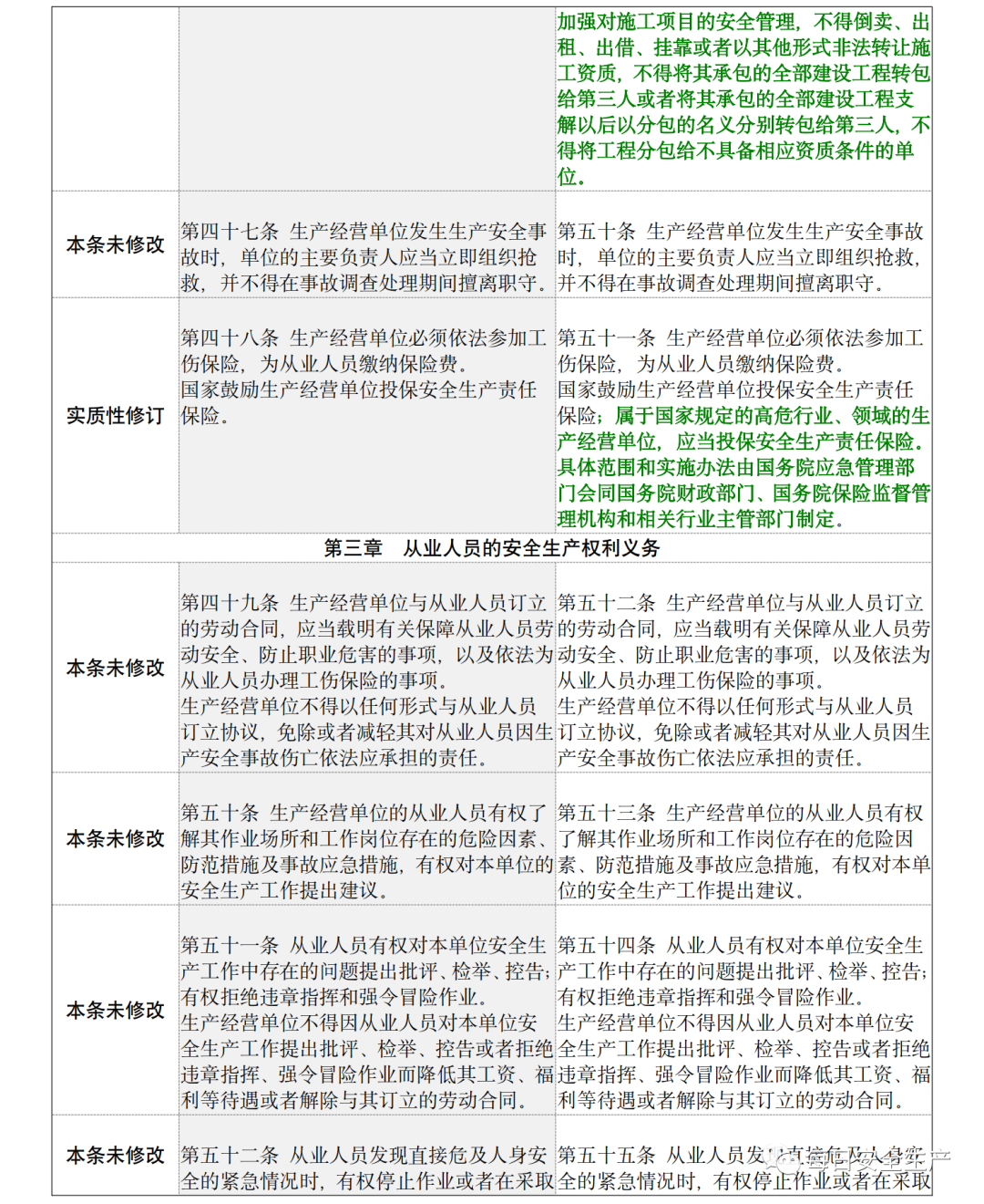 已明确：到底谁是企业主要负责人！