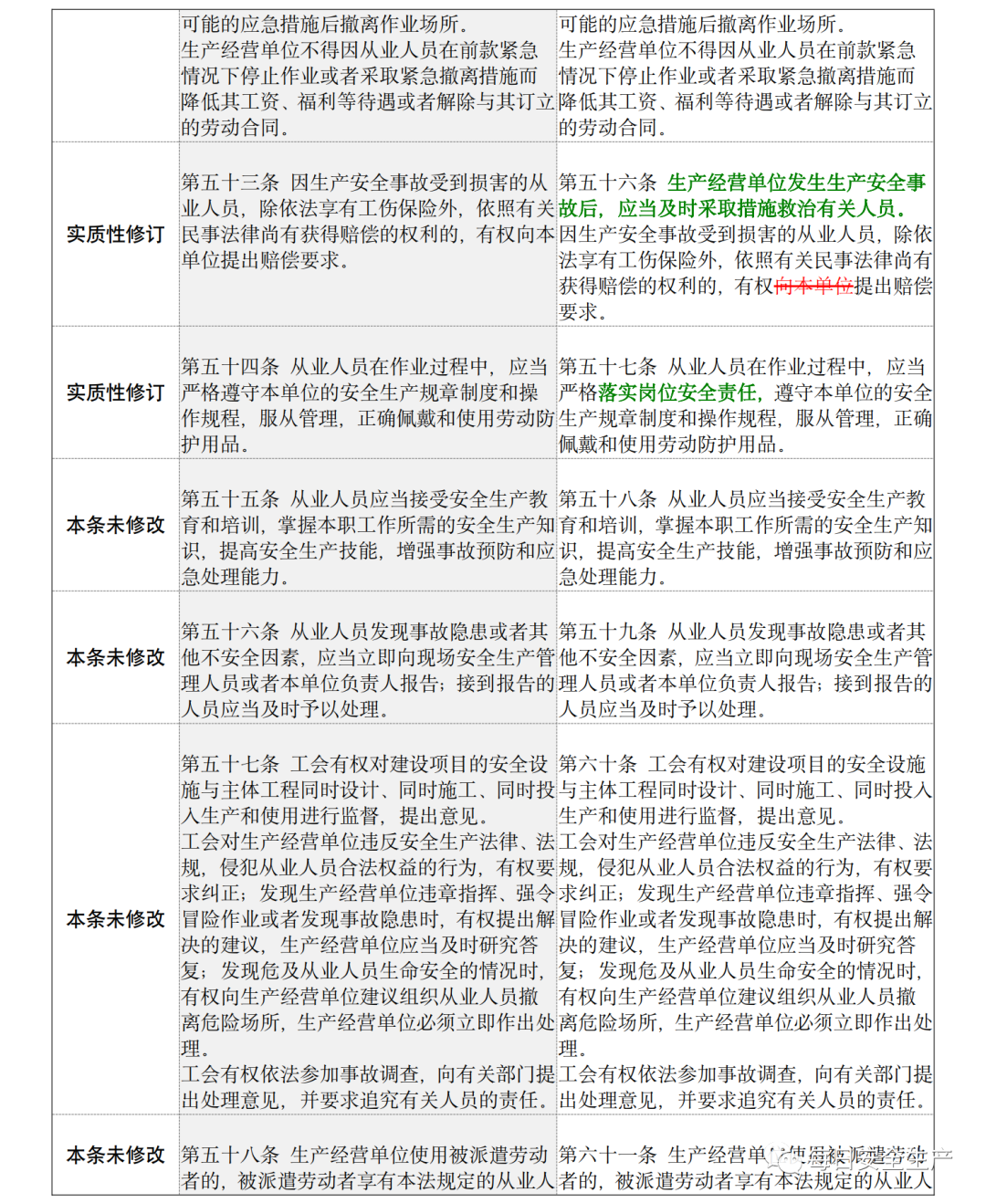 已明确：到底谁是企业主要负责人！