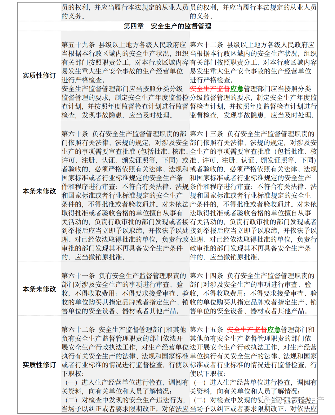 已明确：到底谁是企业主要负责人！