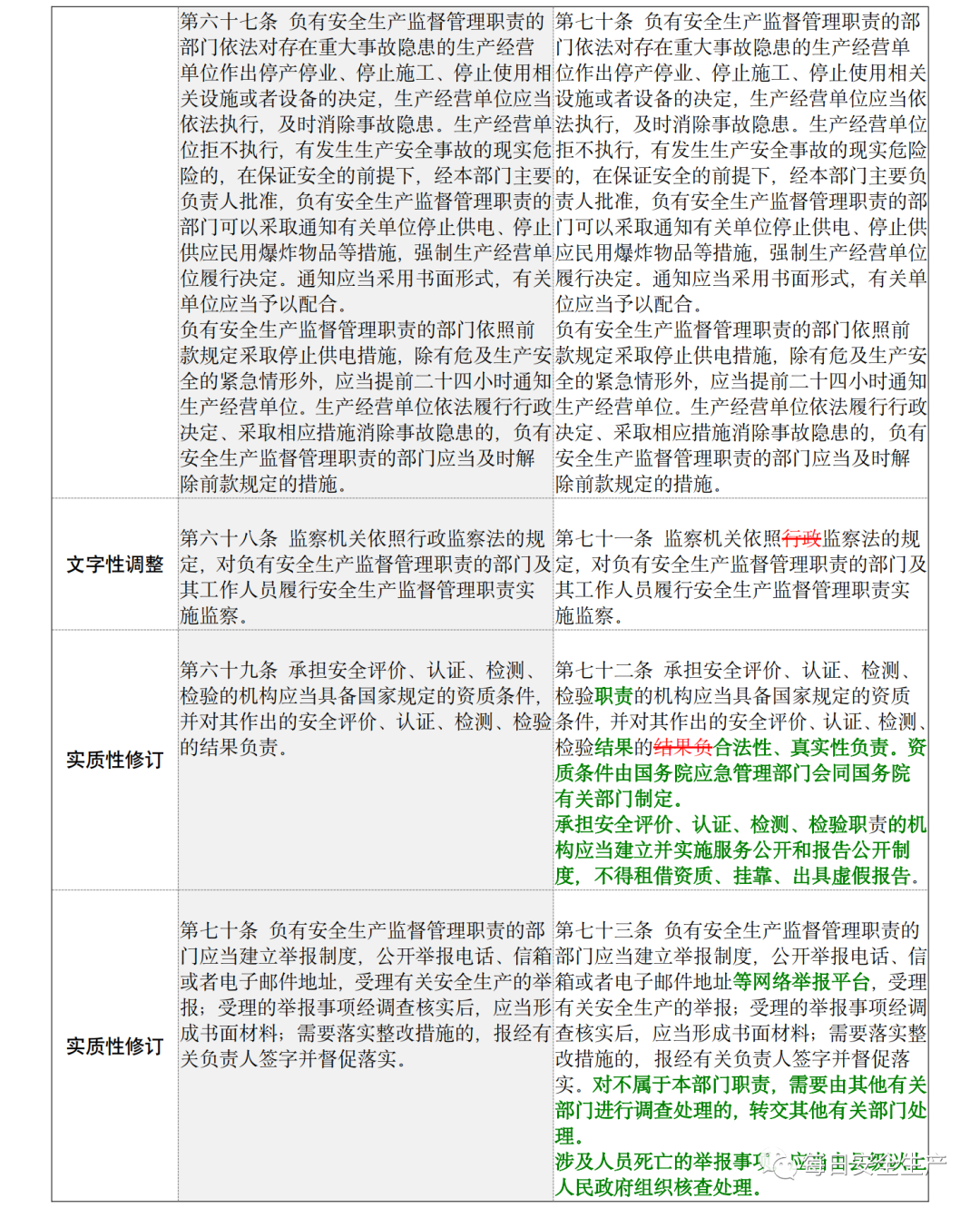 已明确：到底谁是企业主要负责人！