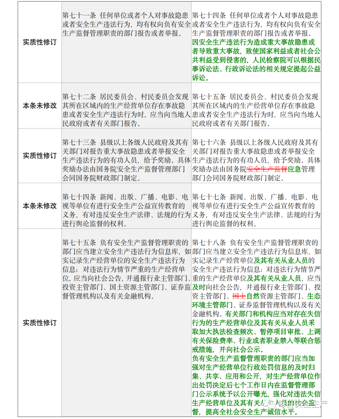 已明确：到底谁是企业主要负责人！