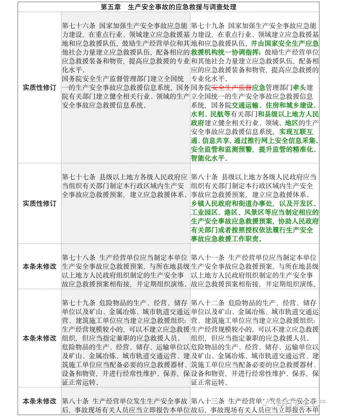 已明确：到底谁是企业主要负责人！