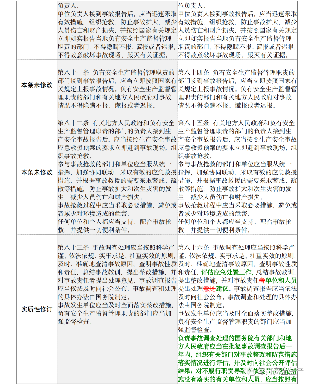 已明确：到底谁是企业主要负责人！