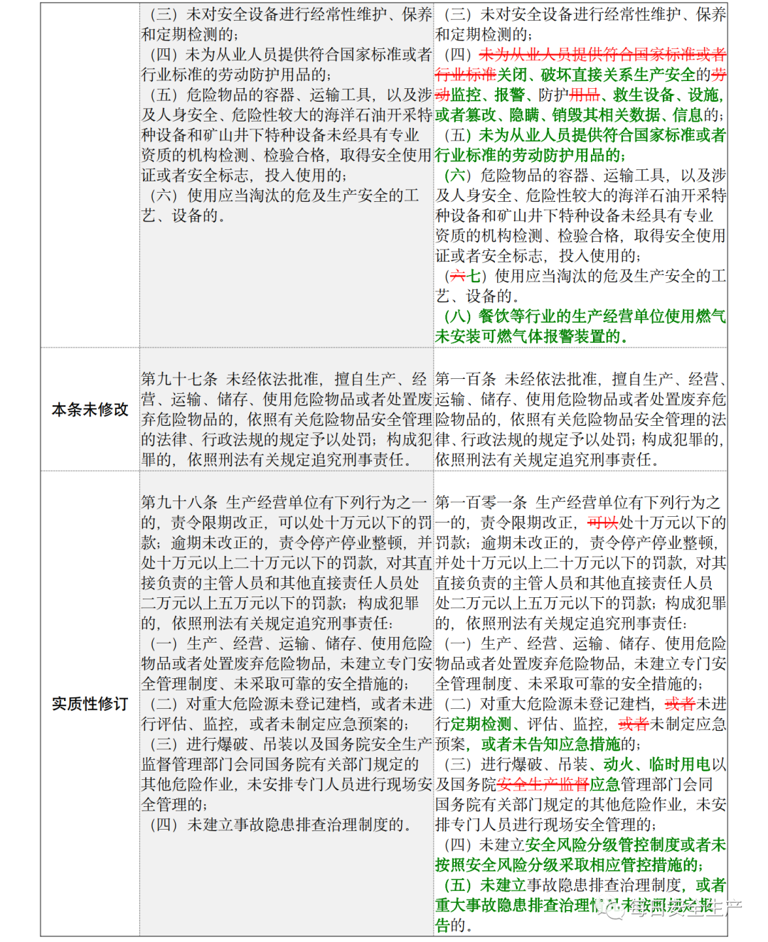 已明确：到底谁是企业主要负责人！