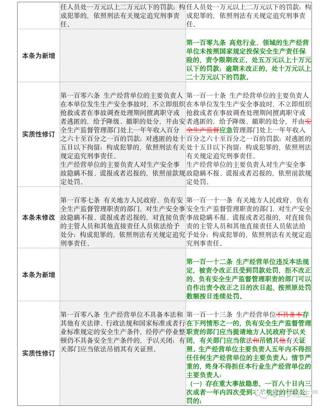 已明确：到底谁是企业主要负责人！