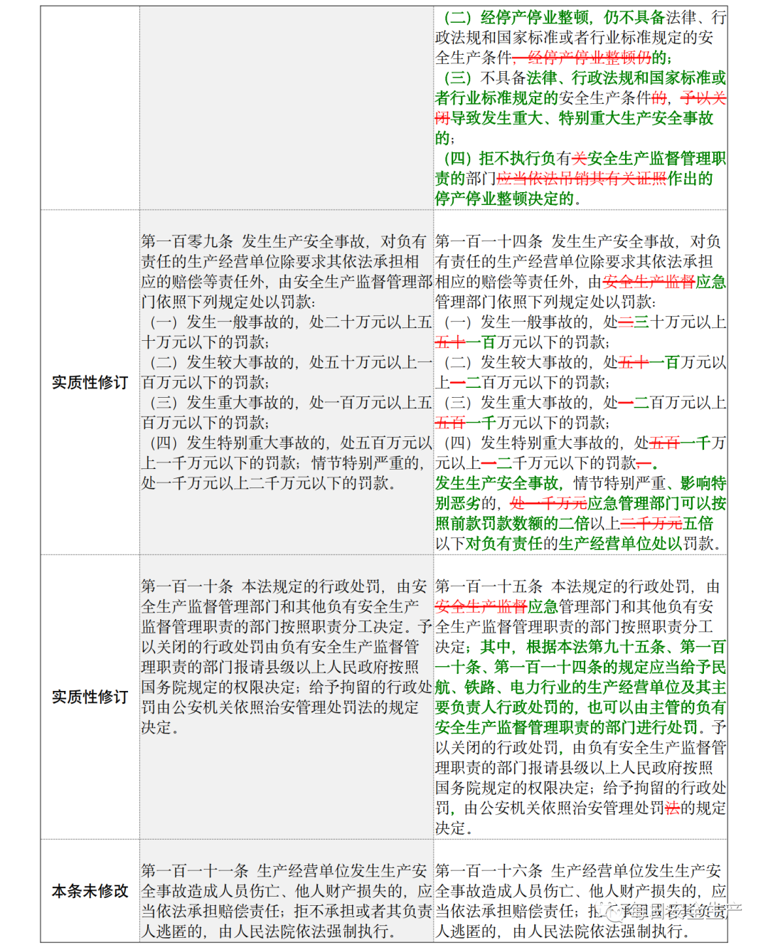 已明确：到底谁是企业主要负责人！