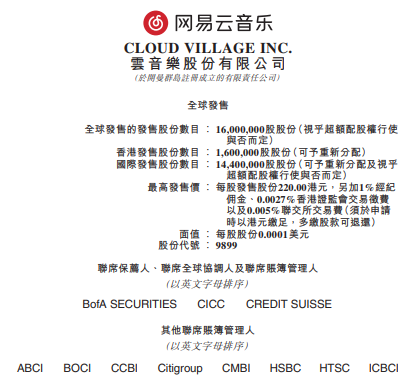 网易云音乐即将上市，估值三百亿，可否挑战腾讯龙头地位？