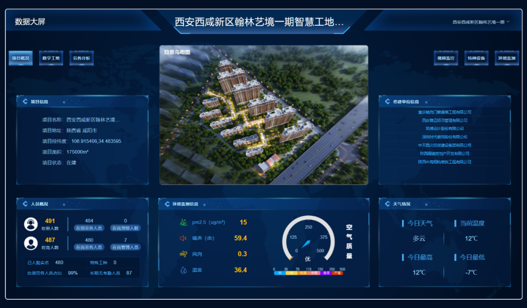 金地管理蔡戈鸣：代建终将回归价值本身