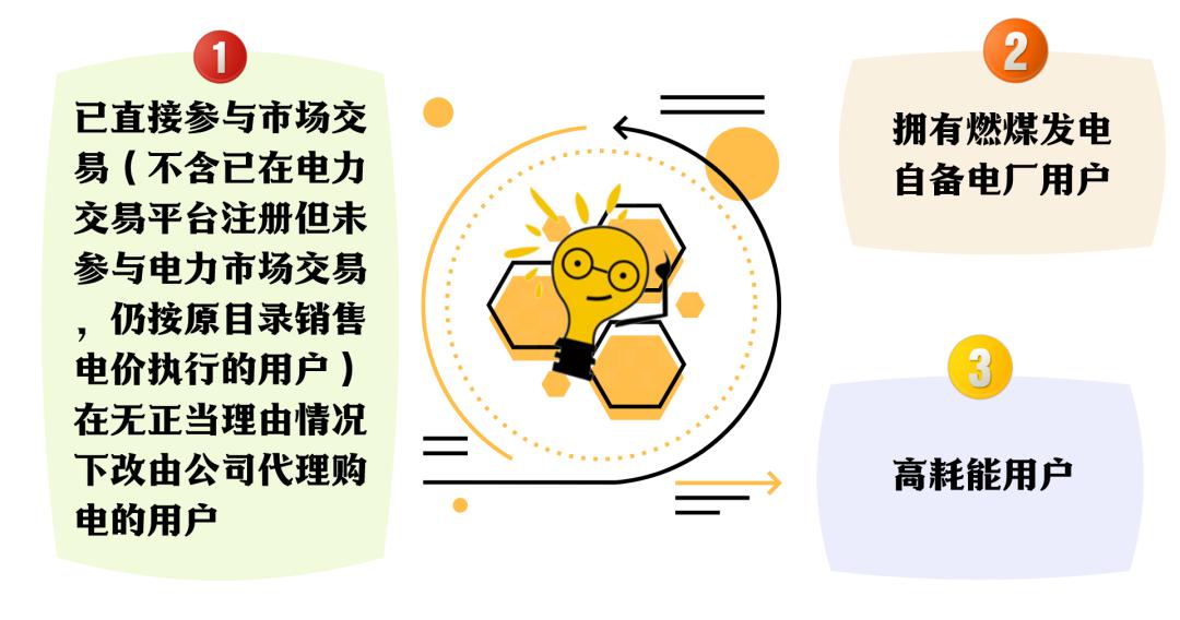 申请代理,申请代理记账资格的机构应当同时具备什么条件