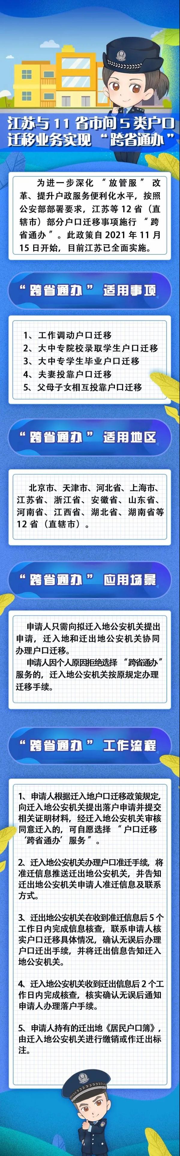 转户口需要哪些手续,如何迁户口需要什么手续