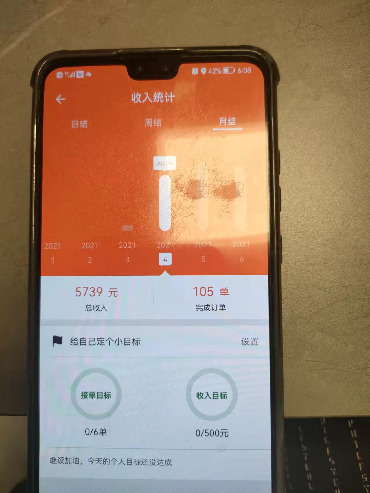 “买车送私活儿？”货拉拉司机称被套路买车，如今“私活”没见到还得倒贴养车