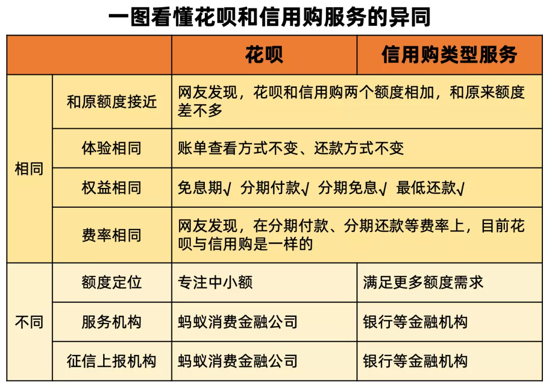 關系數億用戶！這一品牌開啟隔離工作，很多人正在使用