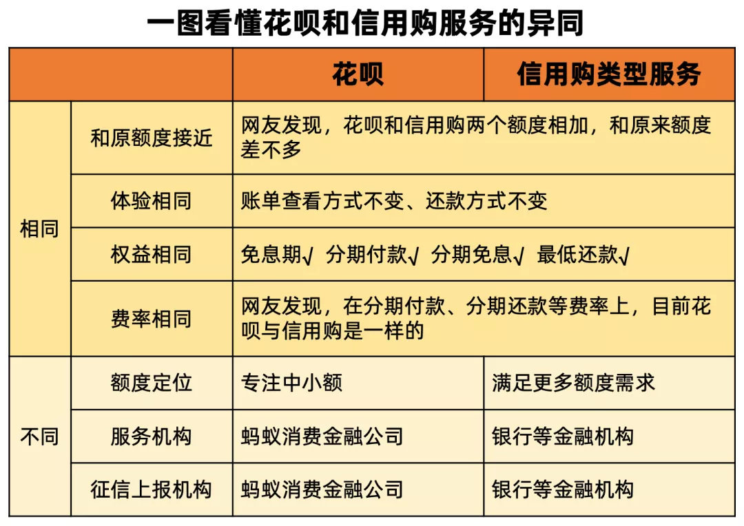 关系数亿用户！这一品牌开启隔离工作，很多人正在使用