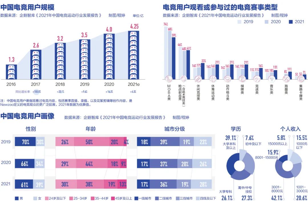 英超联盟手游怎么删除好友(谁为EDG夺冠而疯狂？EDG夺冠后的叹号与问号)