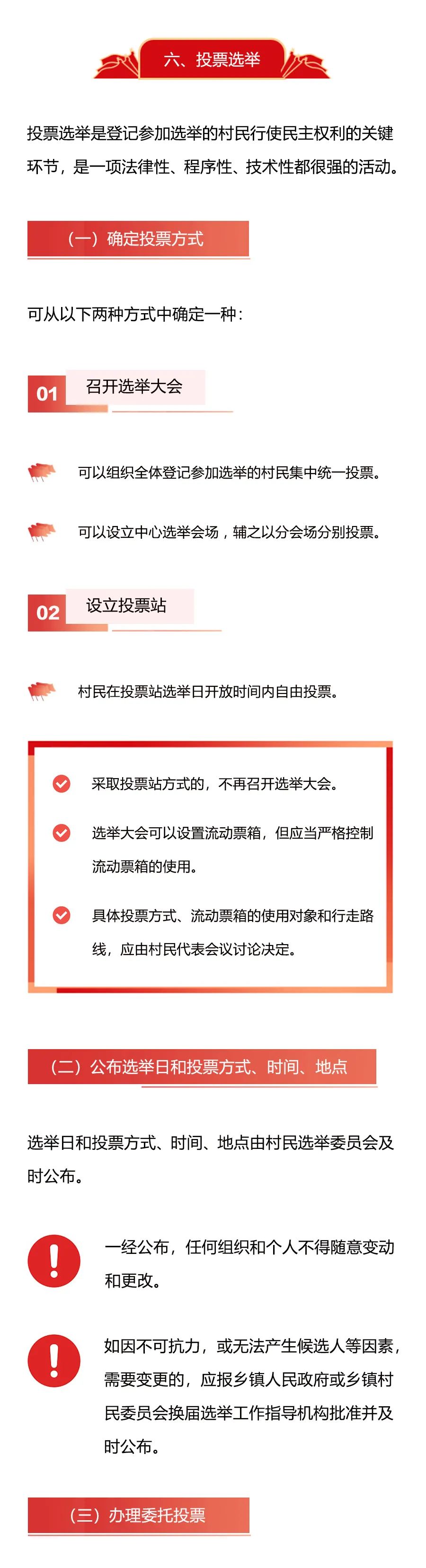 一图读懂村民委员会换届选举操作程序