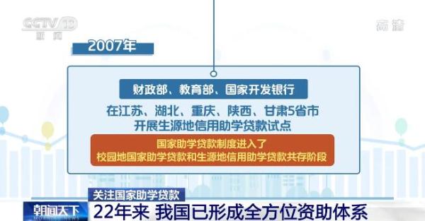 关注国家助学贷款｜22年来 我国已形成全方位资助体系