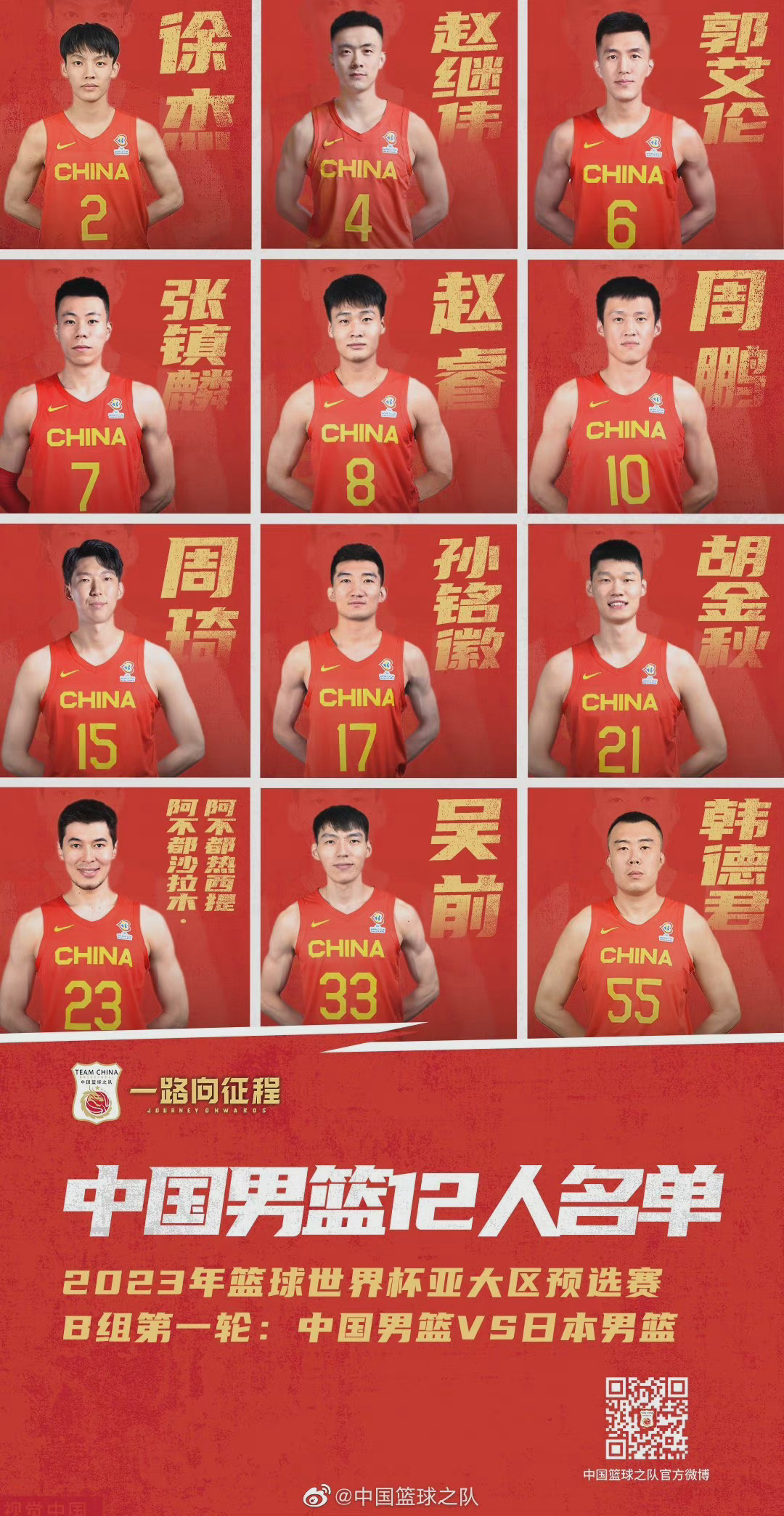 中国队篮球世界杯名单公布(男篮世预赛中国队12人名单)