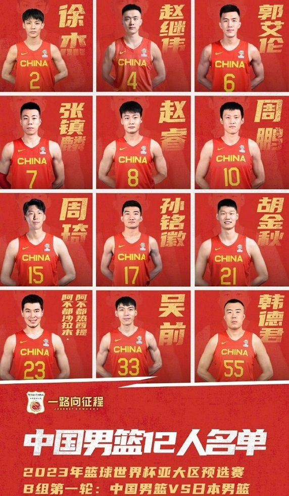 中国篮球运动员图片(中国男篮公布12人名单 6后卫一个不落)