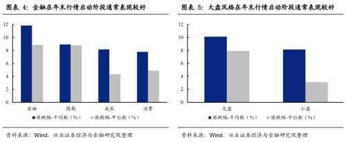 总结2012展望2013,