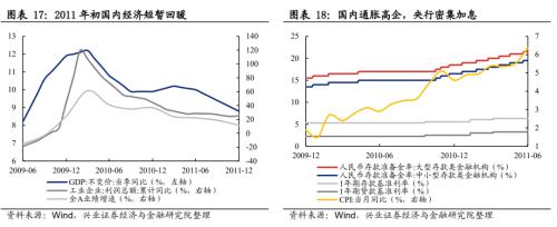 总结2012展望2013,