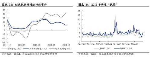 总结2012展望2013,