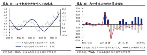 总结2012展望2013,