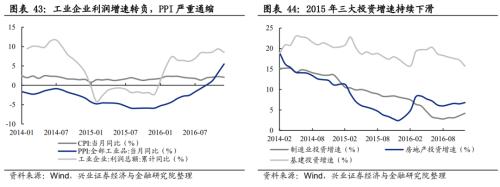 总结2012展望2013,