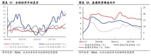 总结2012展望2013,
