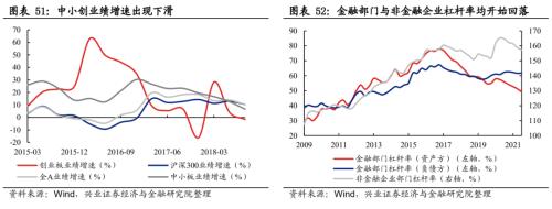 总结2012展望2013,