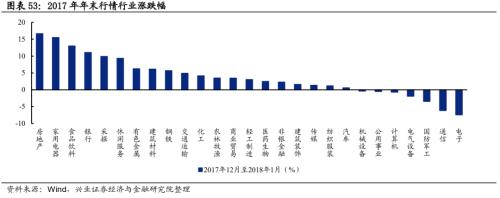总结2012展望2013,