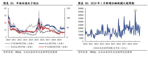 总结2012展望2013,