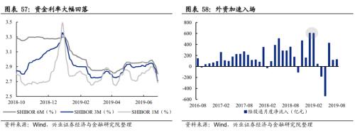 总结2012展望2013,
