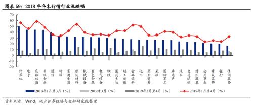 总结2012展望2013,