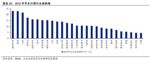 总结2012展望2013,