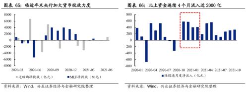总结2012展望2013,
