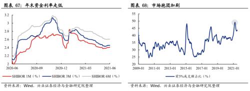 总结2012展望2013,