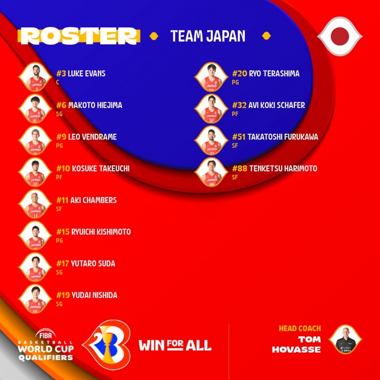 中日篮球比赛第二场在哪里看（日本男篮今日同中国二番战12人名单：与首战相比更换4名球员）-趣拿体育