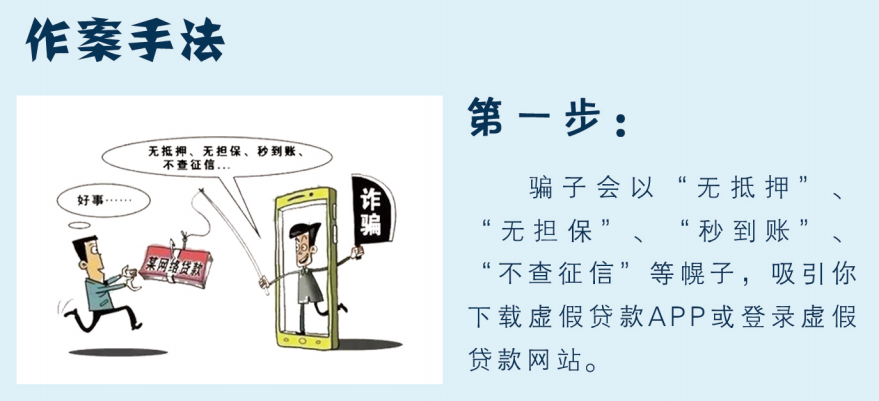 “网贷”骗局，套路大全