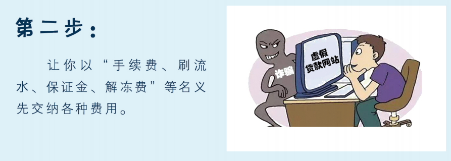 “网贷”骗局，套路大全