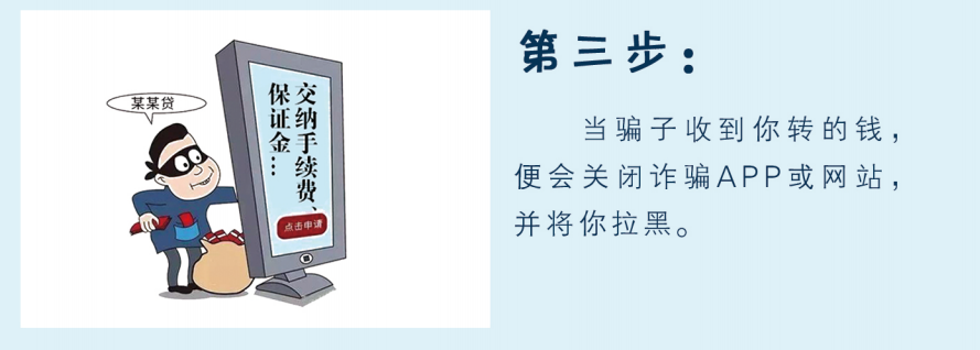 “网贷”骗局，套路大全