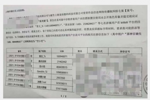 米哈游正式起诉7名《原神》爆料者 要求赔偿50万元