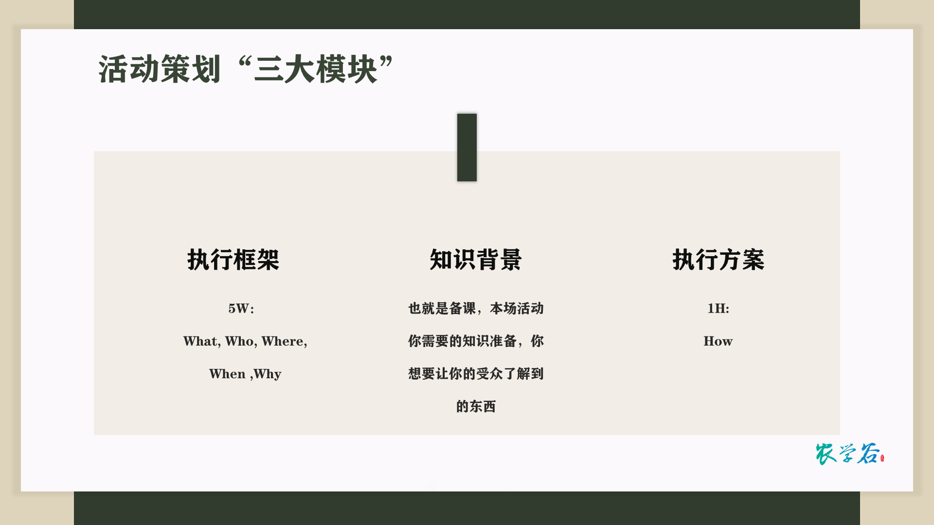 活动策划的三大模块