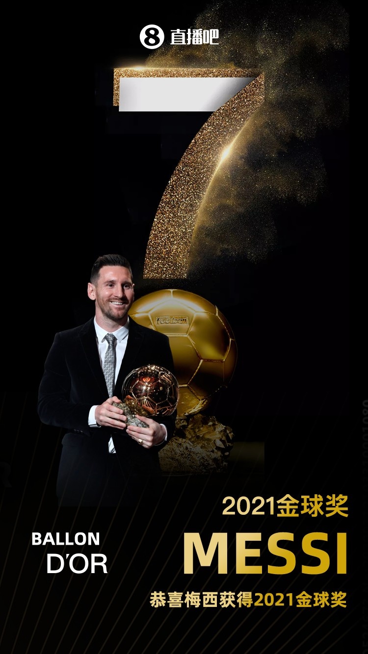 官方：梅西荣膺2021年金球奖，七度夺魁刷新纪录