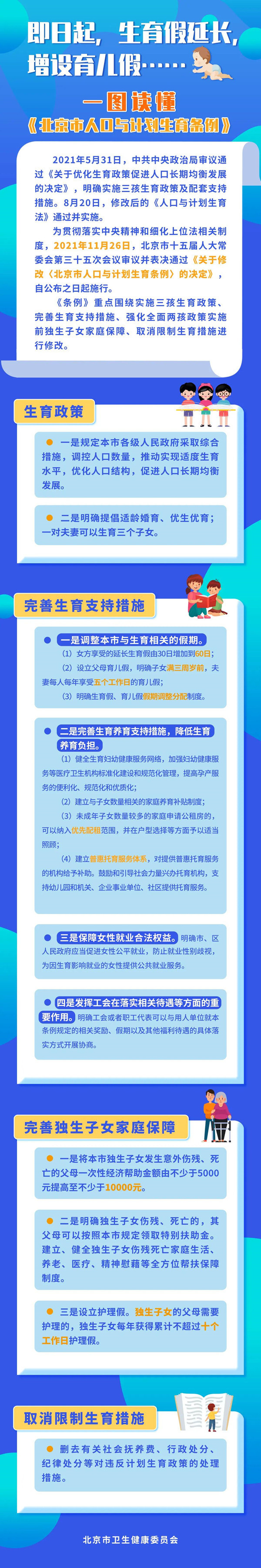 北京计划生育条例,北京计划生育条例最新版