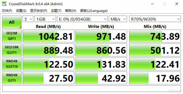 双十一火爆全网的1TB NVMe固态，性能表现究竟如何？——aigo P2000固态硬盘评测