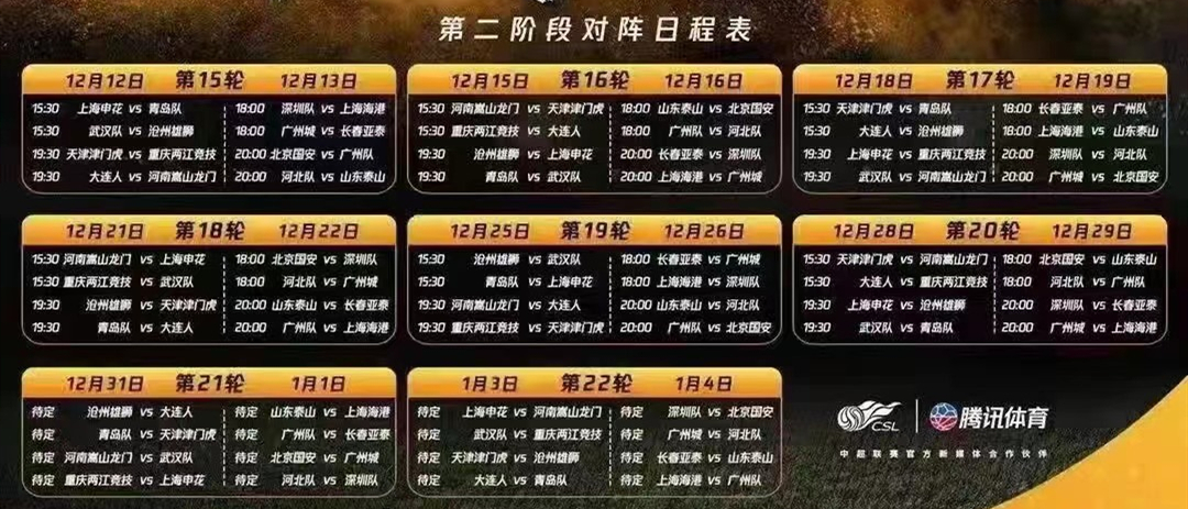 中超第二阶段赛程时间表（中超第二阶段赛程曝光，申花12月12日最先开赛）
